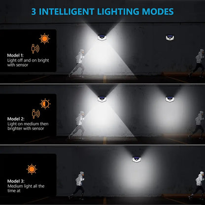 100 LED Motion Sensor Solar Security Light (1pc)