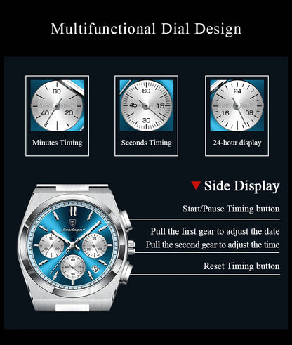 BARENIO TRX CHRONO WATCH  (BUY 1 GET 1 FREE)